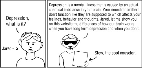 Depression, what is it? 