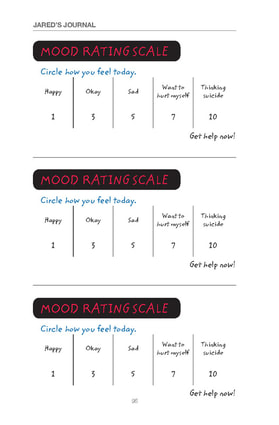 Mood Rating Scale